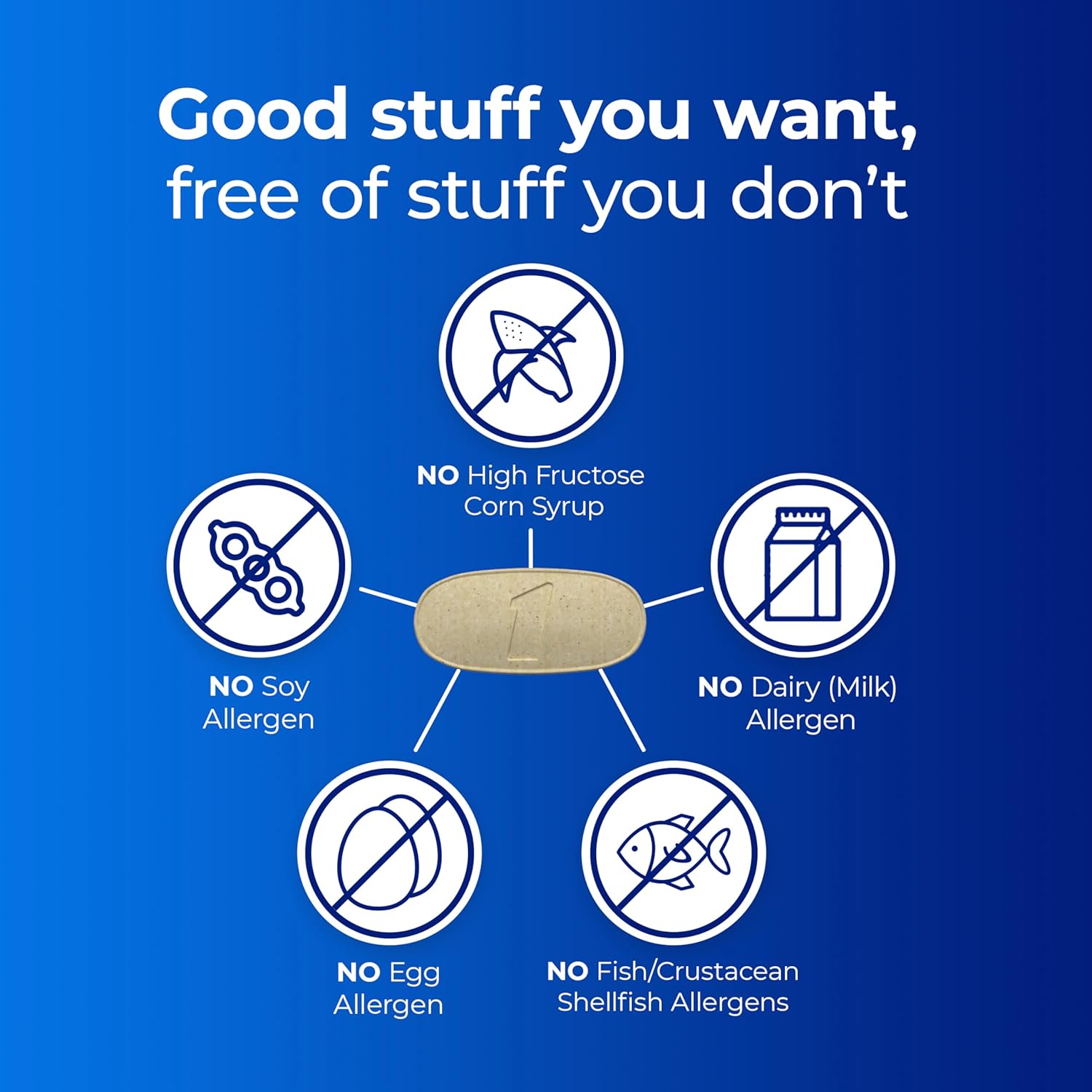 ONE A DAY ( Mens complete multivitamin) - Image 7